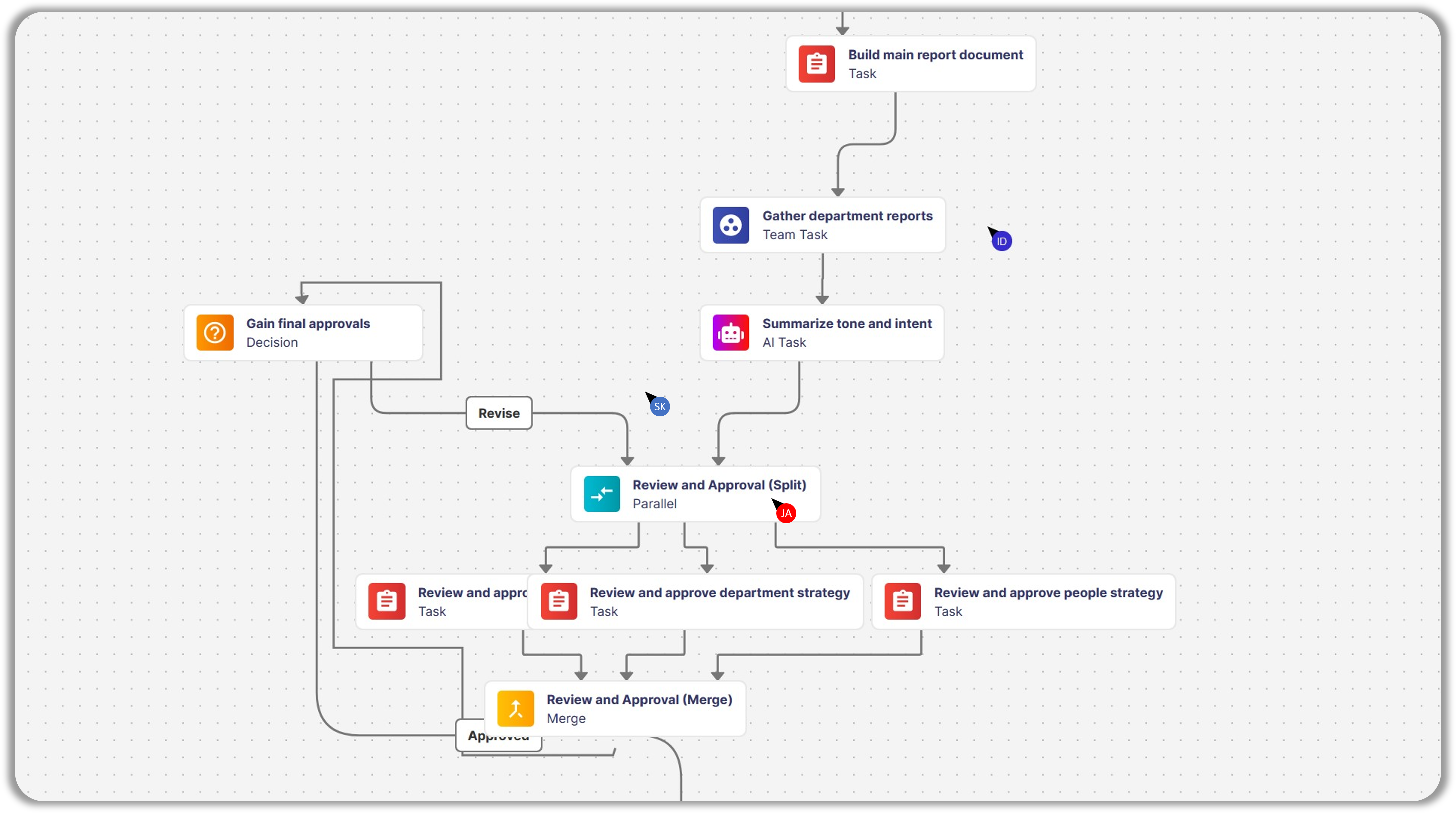Real-Time Collaboration